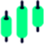 Forexland
